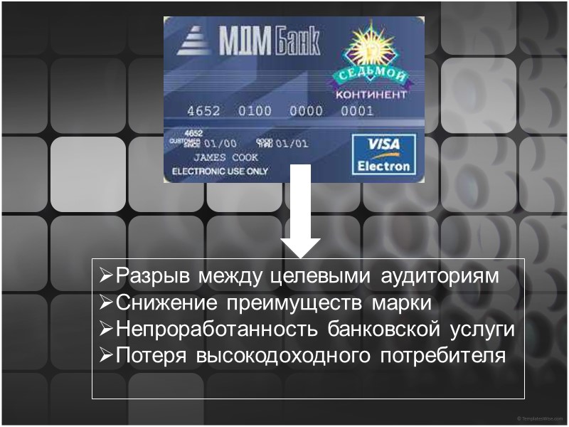 Разрыв между целевыми аудиториям Снижение преимуществ марки Непроработанность банковской услуги Потеря высокодоходного потребителя